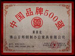 China's top 500 brands