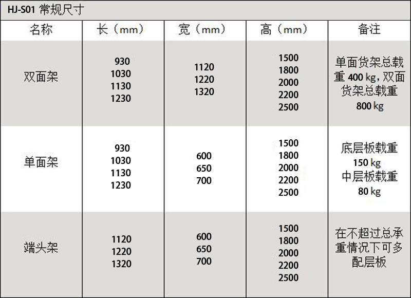 HJ-S01表格.jpg