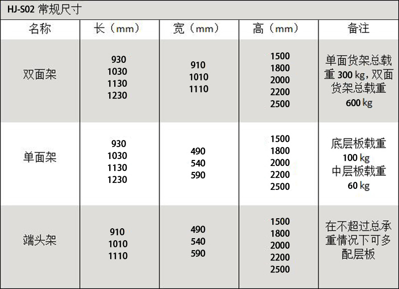 HJ-S02表格.jpg