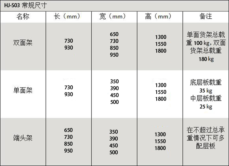 HJ-S03表格.jpg