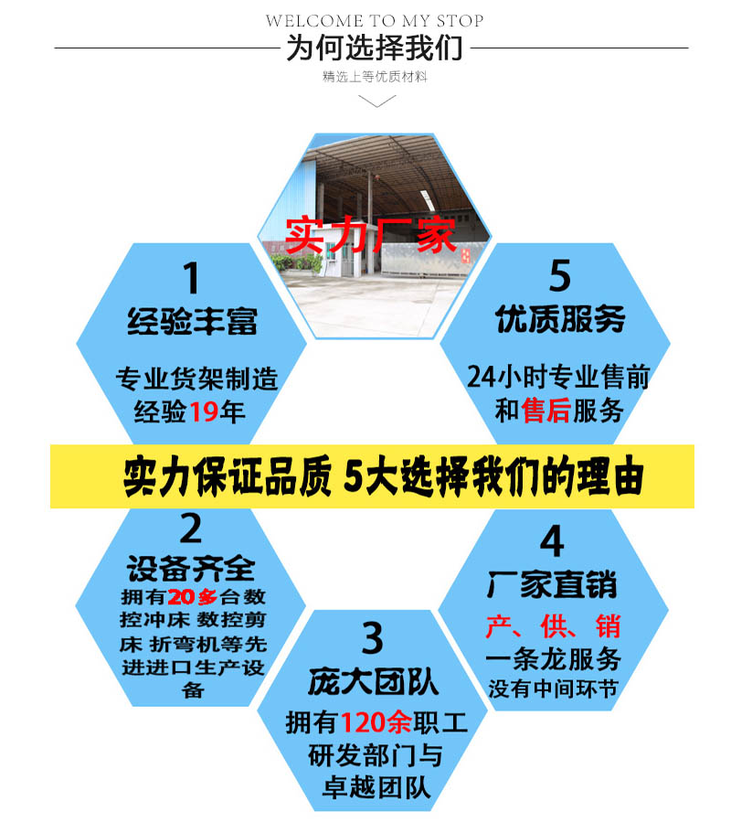 为何选择我们.jpg
