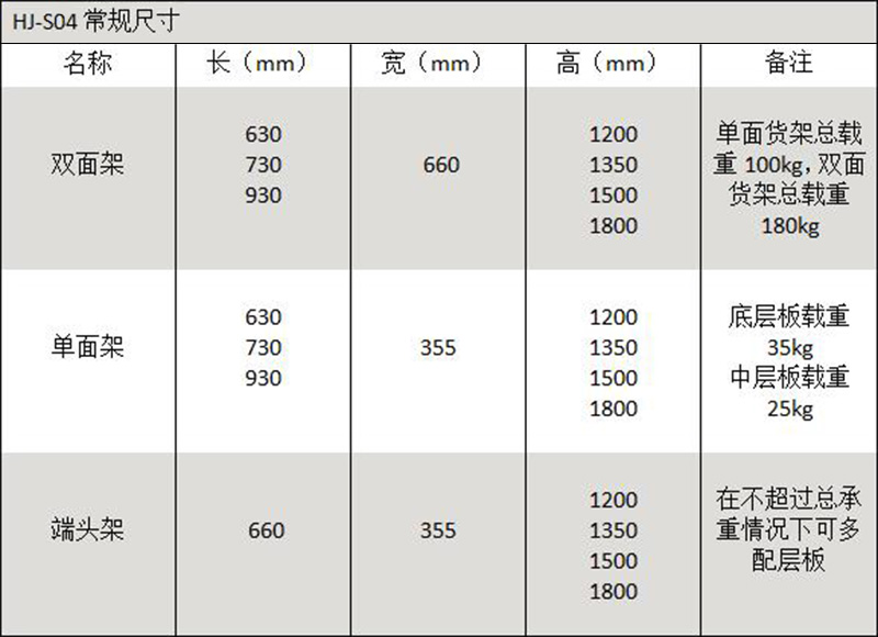 HJ-S04表格.jpg