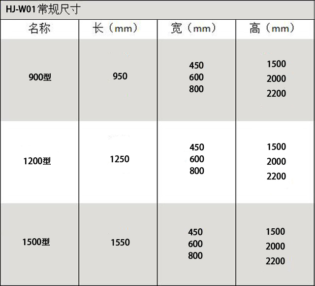HJ-W01表格.jpg