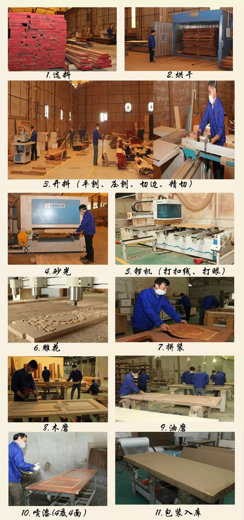 木门流程.jpg